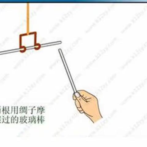 2022-2023学年第二学期工作计划