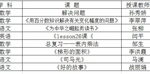 聚力校园 引领成长——东洲区教师进修学校到兰山乡九年一贯制学校小学部集体调研