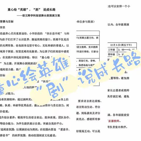 童心绘英雄   “剧” 说成长路 —— 新密市政通路小学 2025-2026 学年语文学科跨学科阅读舞台剧展演活动纪实