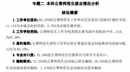 河北师大公费师范生2023年就业情况——助力心仪高报论坛（76）