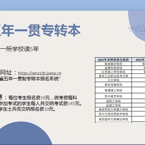 常熟五年一贯制专转本培训：五年制专转本英语专业考什么？