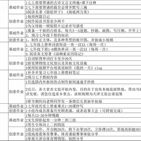 兔跃前程去，龙携好运来 ——河工大附中七年级寒假作业清单