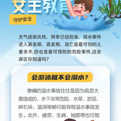 固驿街道防溺水小知识科普