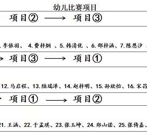 “运动悦童心 健康助成长”2023春季亲子运动会邀请函