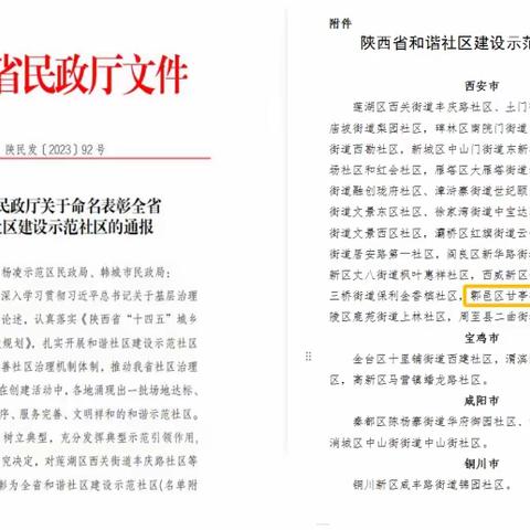 画展街社区获得“陕西省和谐社区建设示范社区”