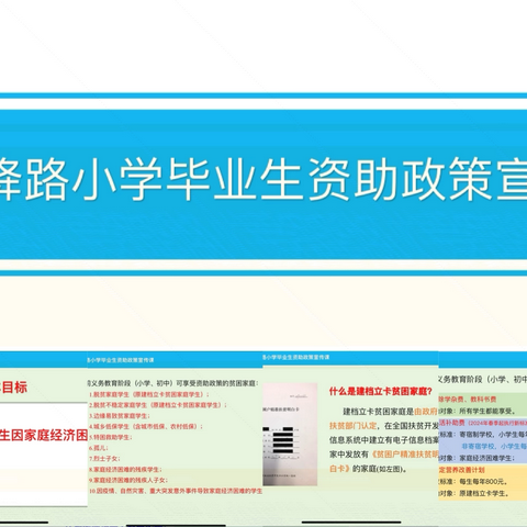 资助育人  助梦飞翔——源汇区受降路小学毕业班资助政策宣传班队会纪实