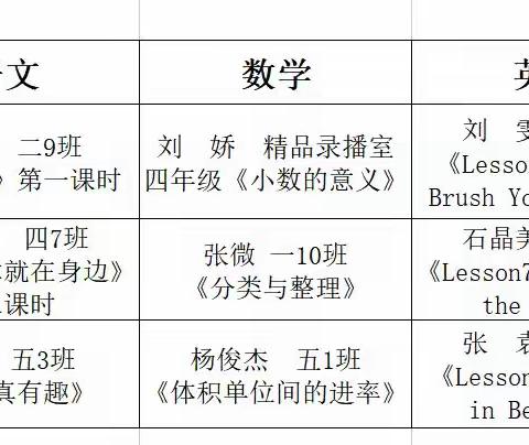 研讨聚合力 专家进课堂