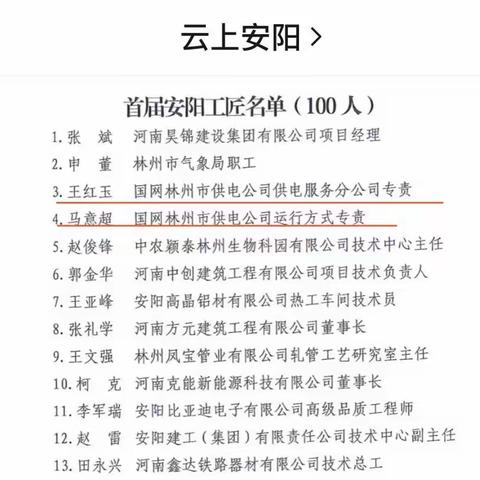 公司员工马意超、王红玉荣获“安阳工匠”荣誉称号