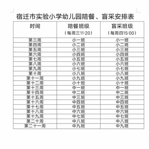 “食”光有你 “味”爱同行 ——宿迁市实验小学幼儿园邀请函