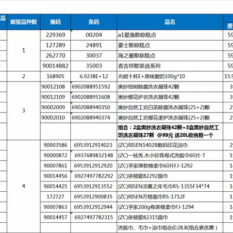 大悟店第16档邮报重点单品陈列图片  一