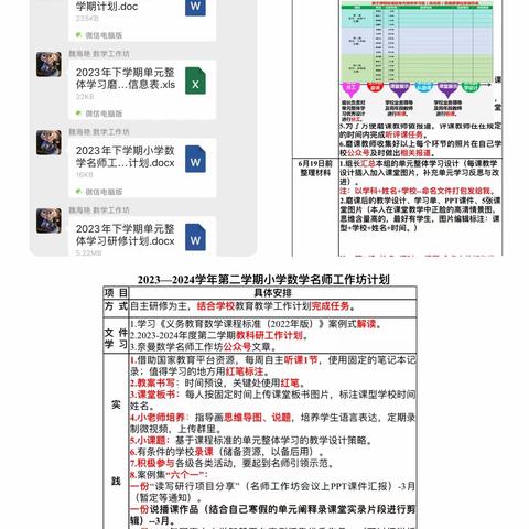 “磨课中感悟 研课中成长”——奈曼旗小学数学名师工作坊研讨会暨基于课程标准的单元整体学习的教学设计与实施活动纪实（四）