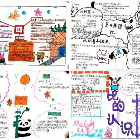 朝那中心小学六二班数学第四单元《比》思维导图分享展示