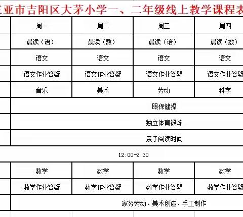 停课不停学，成长不延期——大茅小学英语科组线上教学