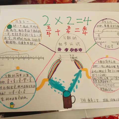 “疫”样时光，“云”上闯关——西宁市康南小学三年级数学期末多元化测评