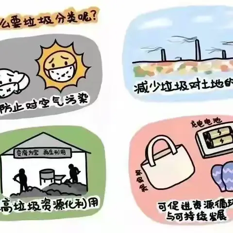 垃圾分类，和你有约——丹灶小学生活垃圾分类知识宣传