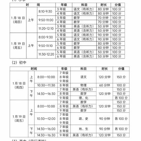 嘉陵区里坝小学2023-2024学年度期末质量监测暨寒假告家长书