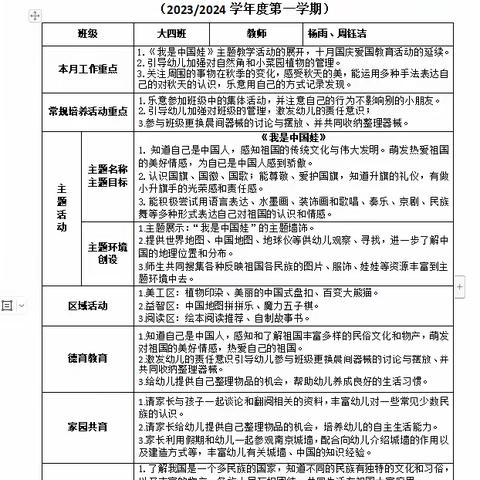 家园“云”相聚 ——大四班线上家长园地（2023-2024秋季学期第三期）