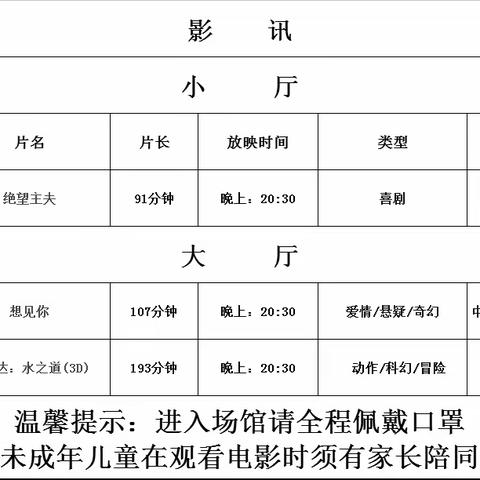 本周影讯（1月11日，1月13日，1月14日）