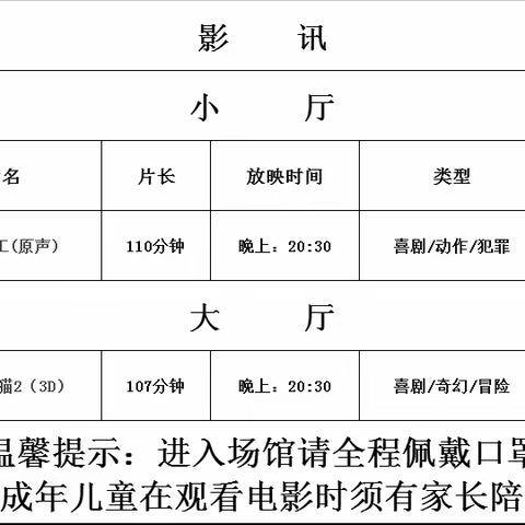 本周影讯（1月18日，1月20日）