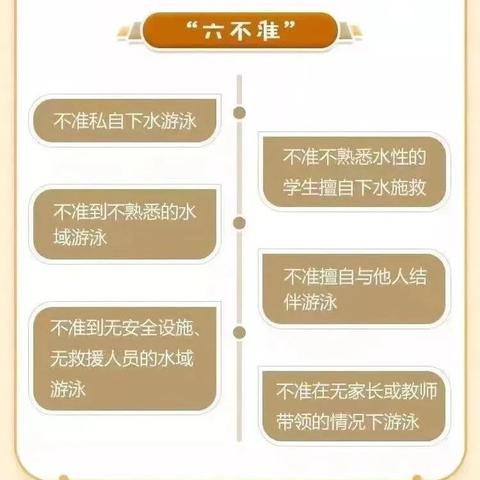珍惜生命 预防溺水 从我做起——彭泽四中防溺水温馨提示