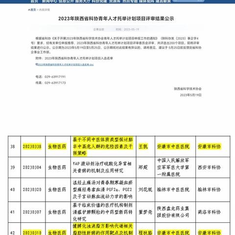 喜报|我院2人入选2023年陕西省科学技术协会青年人才托举计划项目