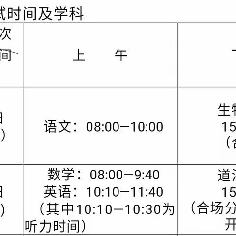 涓涓细流汇成河，一笔一划勾成梦——记华中师范大学琼中附属中学七年级期末考试