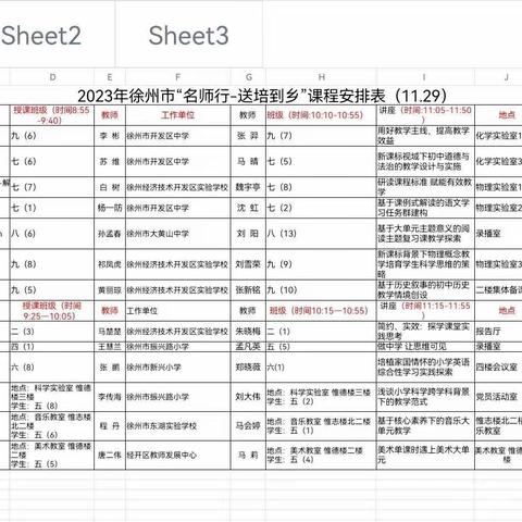 名师送教，引领成长：刘湾小学教师参加2023年徐州市“名师行一一送培到乡”活动小记