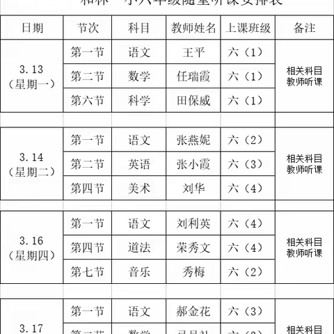 【新课标➕教研】落实新课标 践行新课堂——和林格尔县城关第一完小随堂听课活动纪实（一）