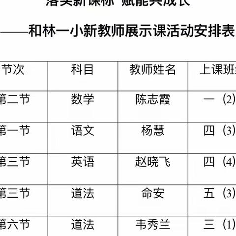 【落实新课标，赋能共成长】——和林一小新教师展示课活动