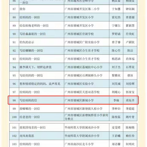 喜讯！我校李臻同学荣获第二届广东省中小学寒假书信活动小学组二等奖！