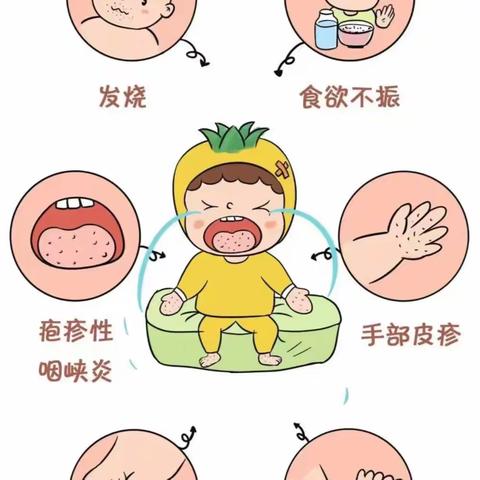 预防“手足口”，家校共发力——义乌公学健康教育主题专栏