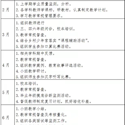 优质课堂 绽放精彩——砚瓦小学举行优质课赛讲活动