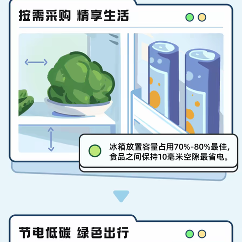 节能降碳 你我同行——盱眙县官滩中心小学2023年节能宣传周