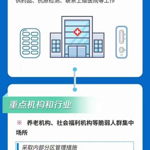 新冠病毒防控的第十版解读来啦! “乙类乙管”、“每个人都是自己健康第一责任人”