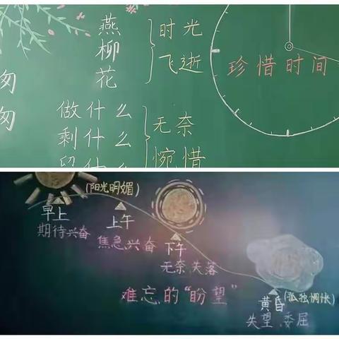 “绽放智慧  书写精彩”——白虎沟中心小学板书设计大赛