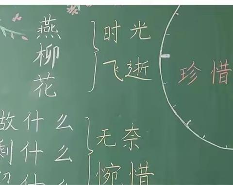 “绽放智慧   书写风采”——白虎沟中心小学板书设计大赛