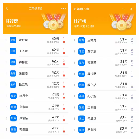 “名”著江湖   “话”说英雄——丰宁实验小学五年级读书节活动纪实