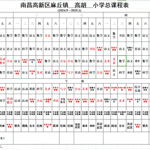 南昌高新区麻丘镇高胡小学2024—2025学年度第一学期体育美育晒课表