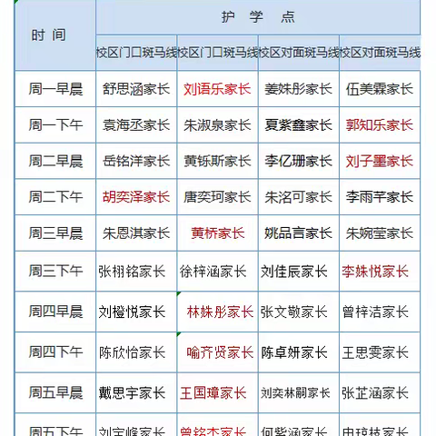 爱心护学 守护成长——记三八亭小学258班家长“护学岗”工作