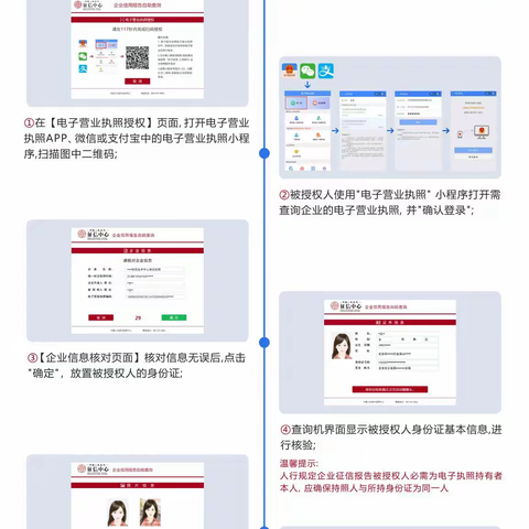 企业信用报告自助查询机查询指引