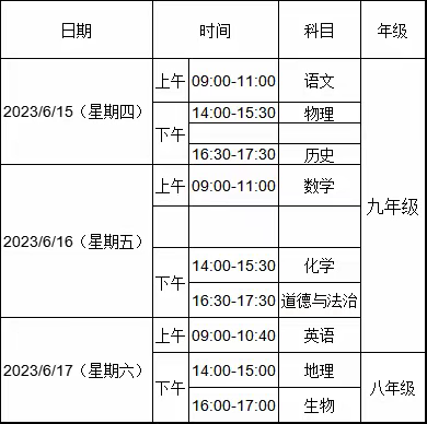 里庄中学致2023年初中学业水平考试考生及家长的一封信