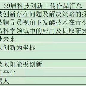 喜报｜长清区第三初级中学王可新获市科技大赛三等奖