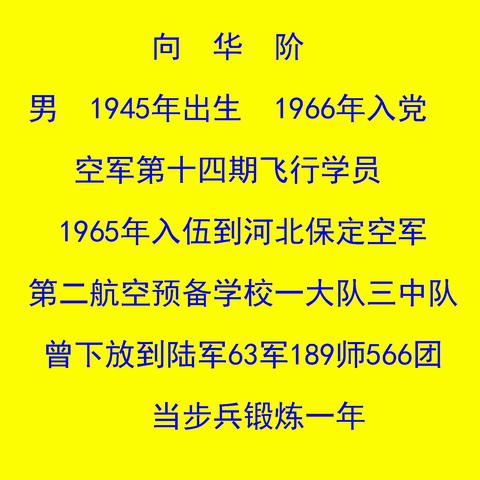 【陈德延】▎▎空军第十四期飞行学员二预校一大队三中队战友（部分）﻿相册（下）