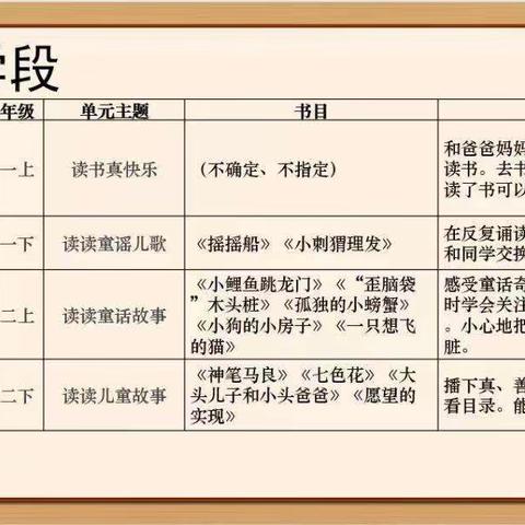 襄州区龙王镇赵集小学﻿2024年寒假致学生家长的一封信