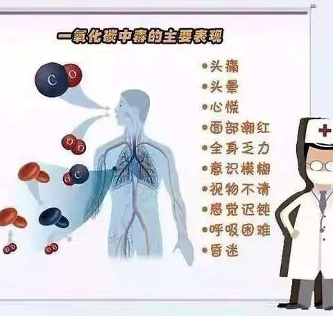 广饶县大码头镇央上实验学校冬季预防一氧化碳中毒致家长一封信