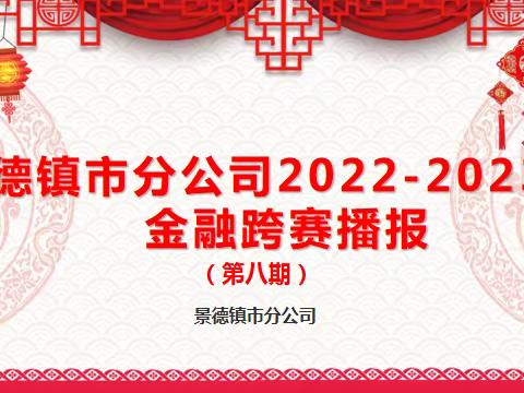 景德镇市分公司2022-2023跨年度营销活动展播（第八期）