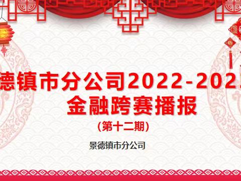 景德镇市分公司2022-2023跨年度营销活动展播（第十二期）