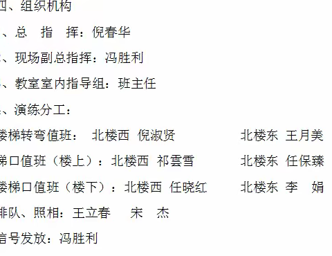 泗水县中册镇石桥小学十月份消防安全演练活动纪实