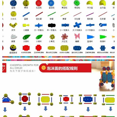 广阳区第五幼儿园万能工匠亲子建构节--小一班