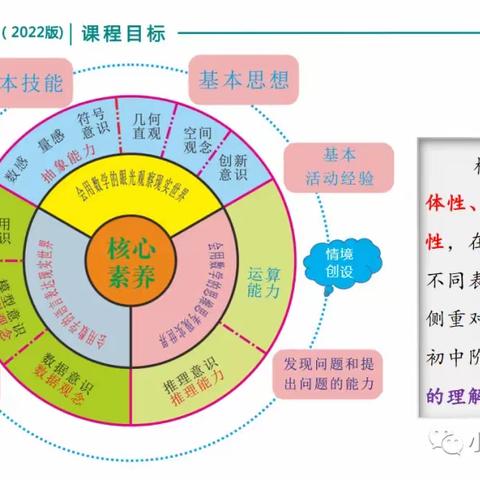 五年级数学手抄报赛事记录